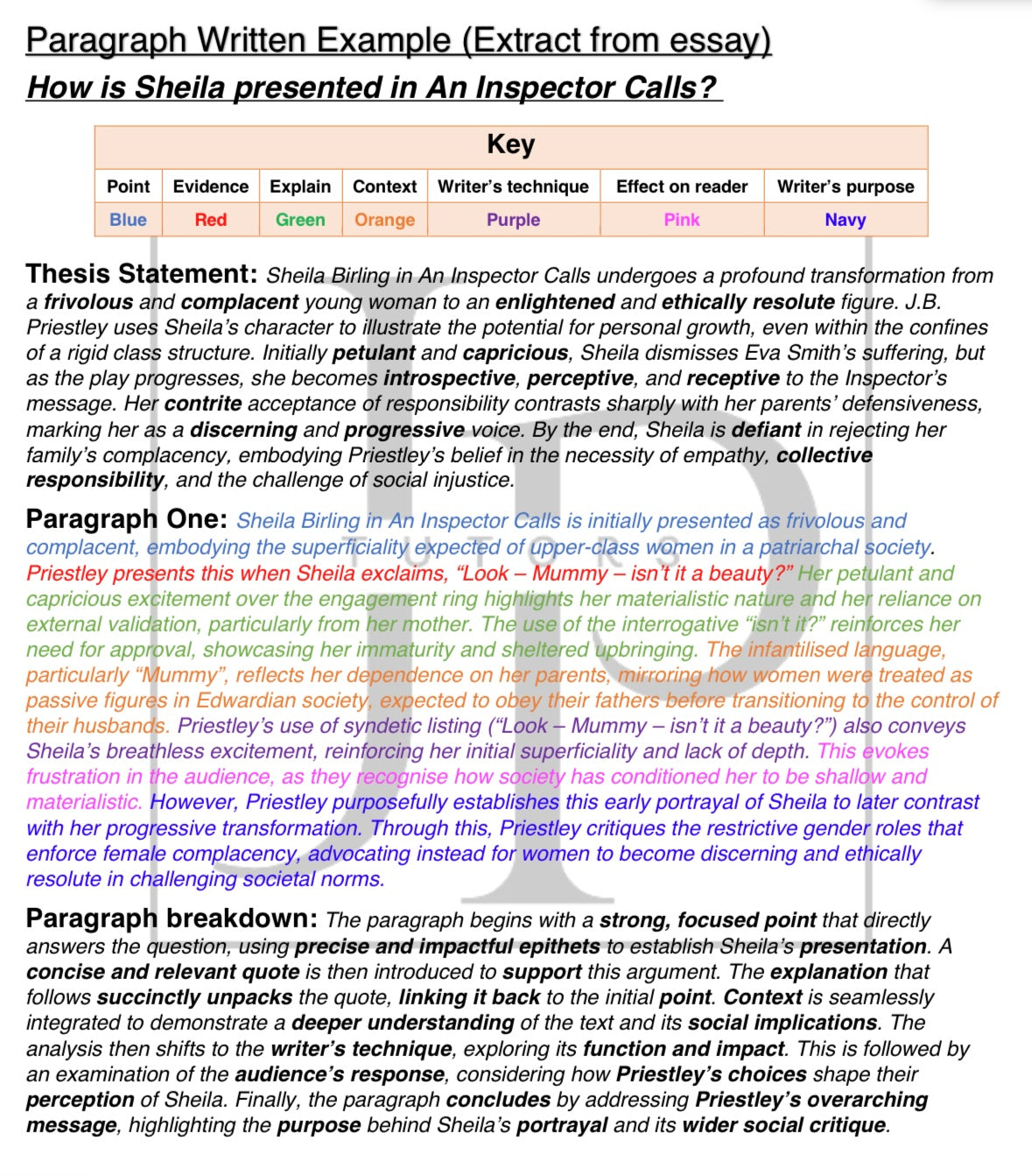 An Inspector Calls - Character Cheat Sheet