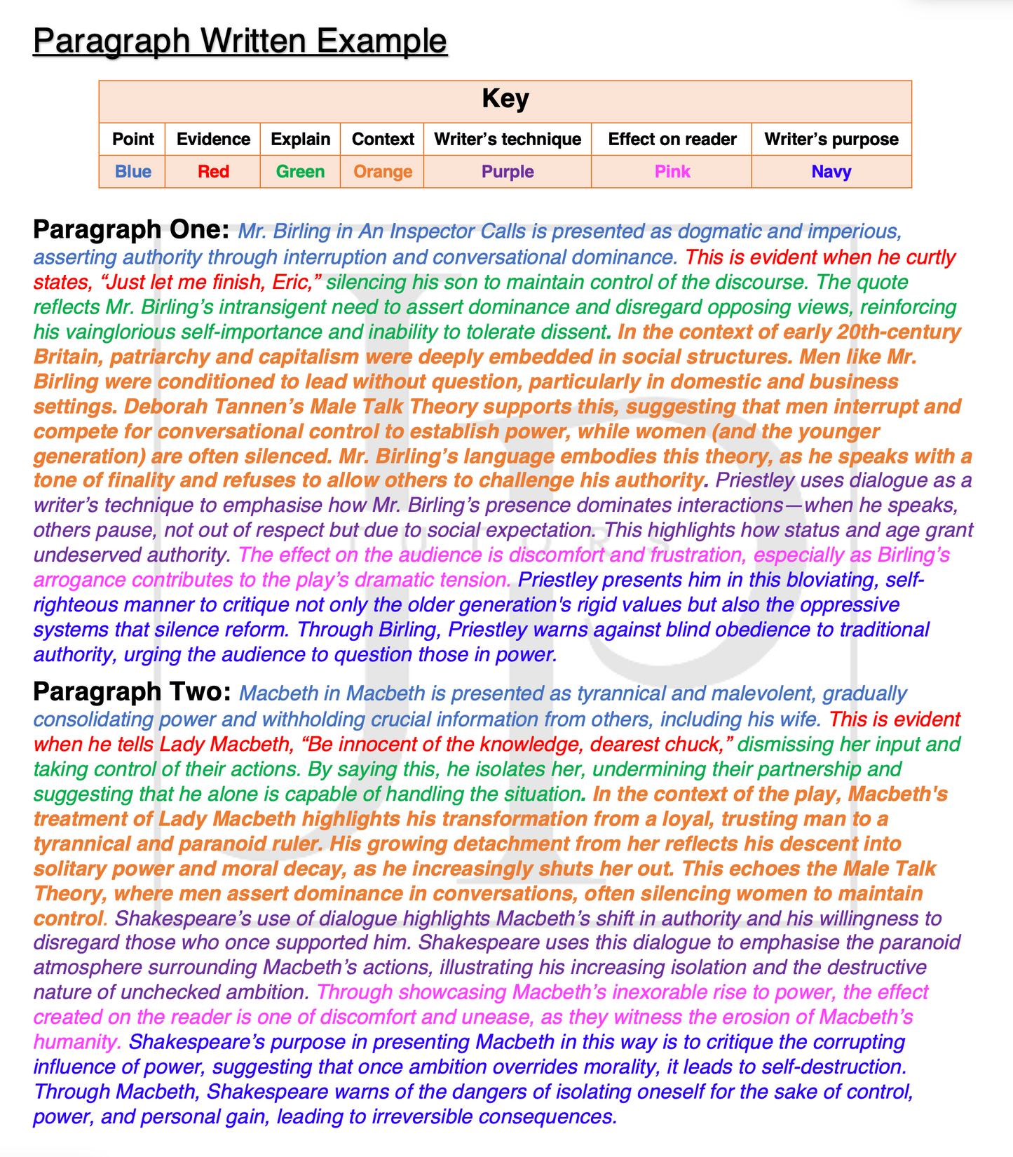 English Literature - Context Cheat Sheet