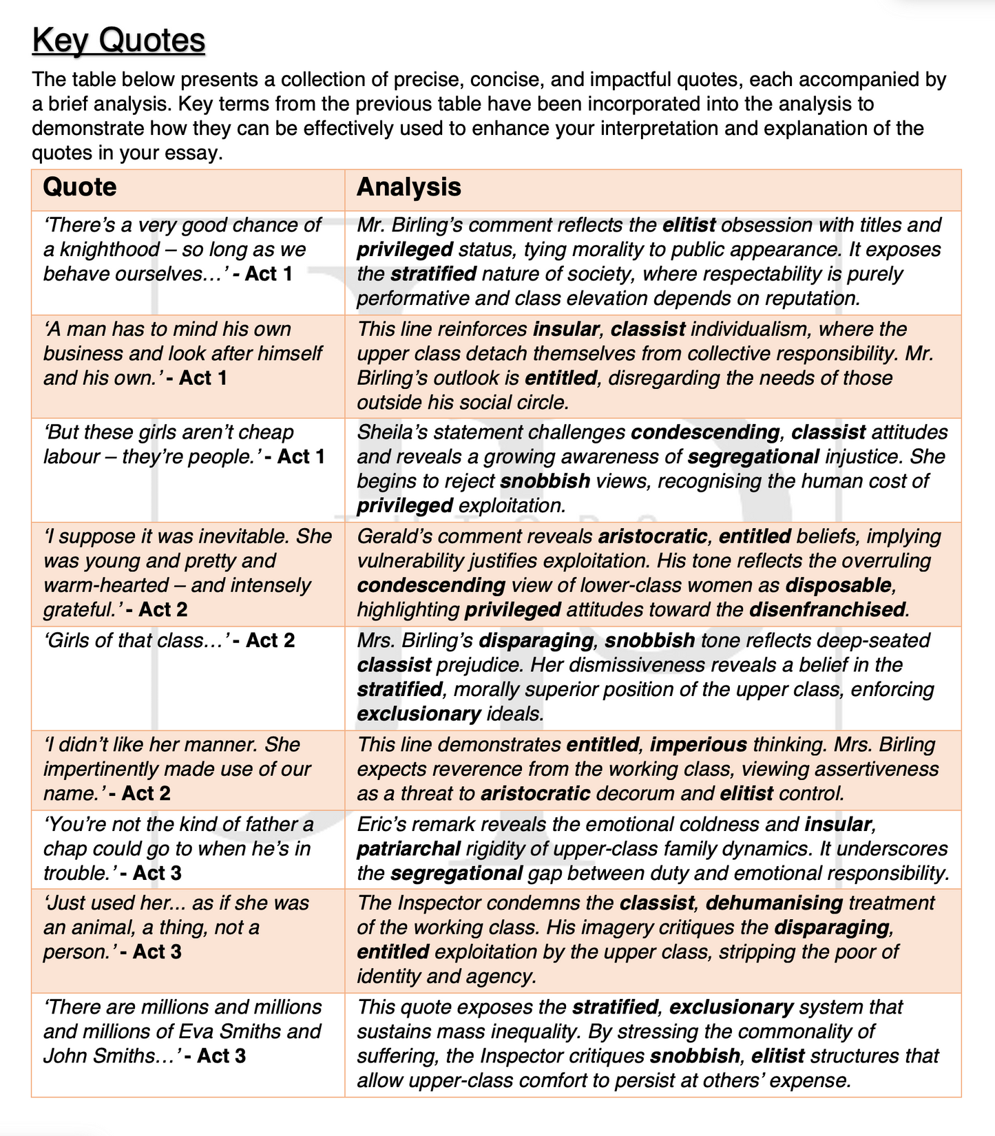 An Inspector Calls - Themes Cheat Sheet