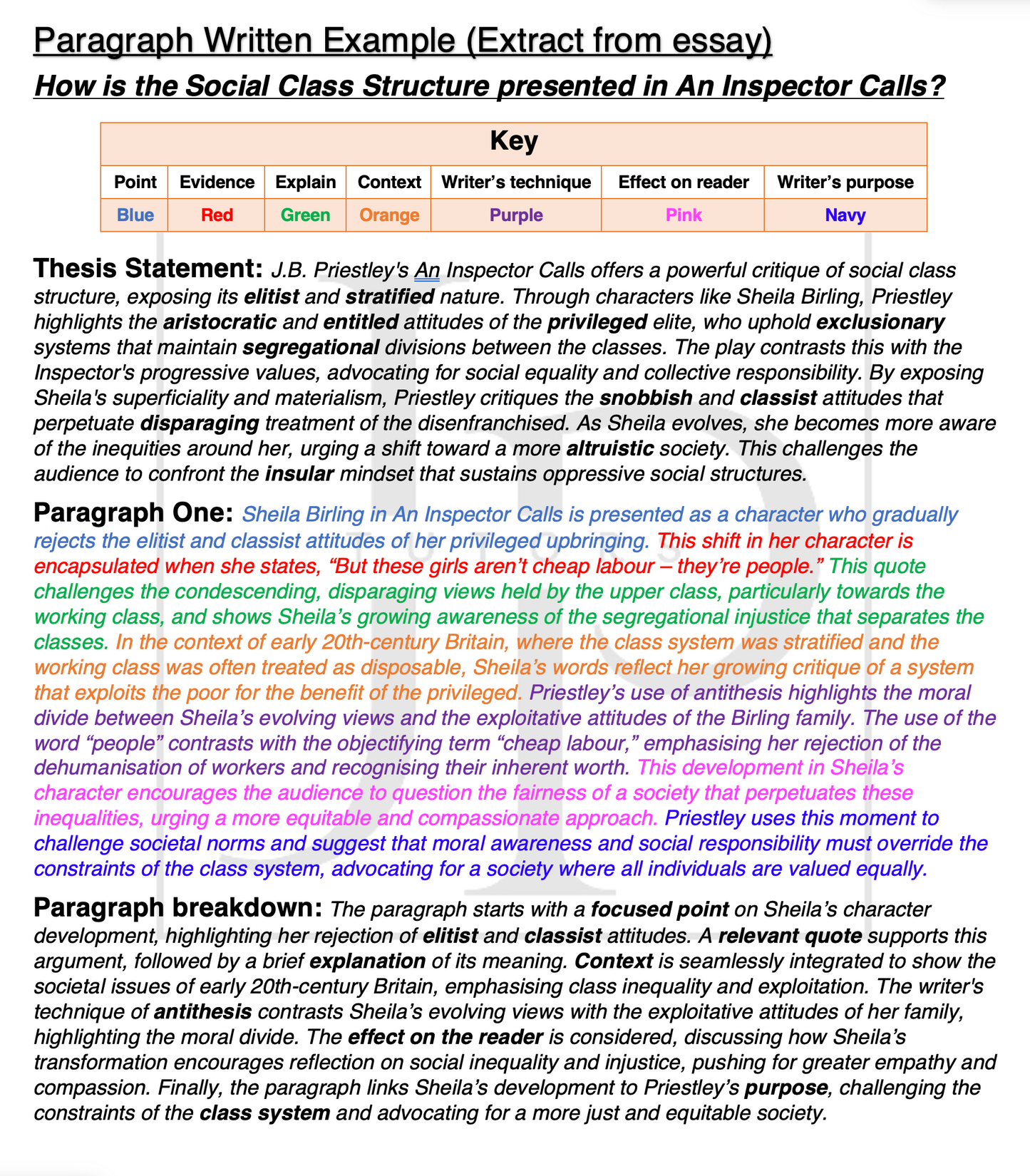 An Inspector Calls - Themes Cheat Sheet
