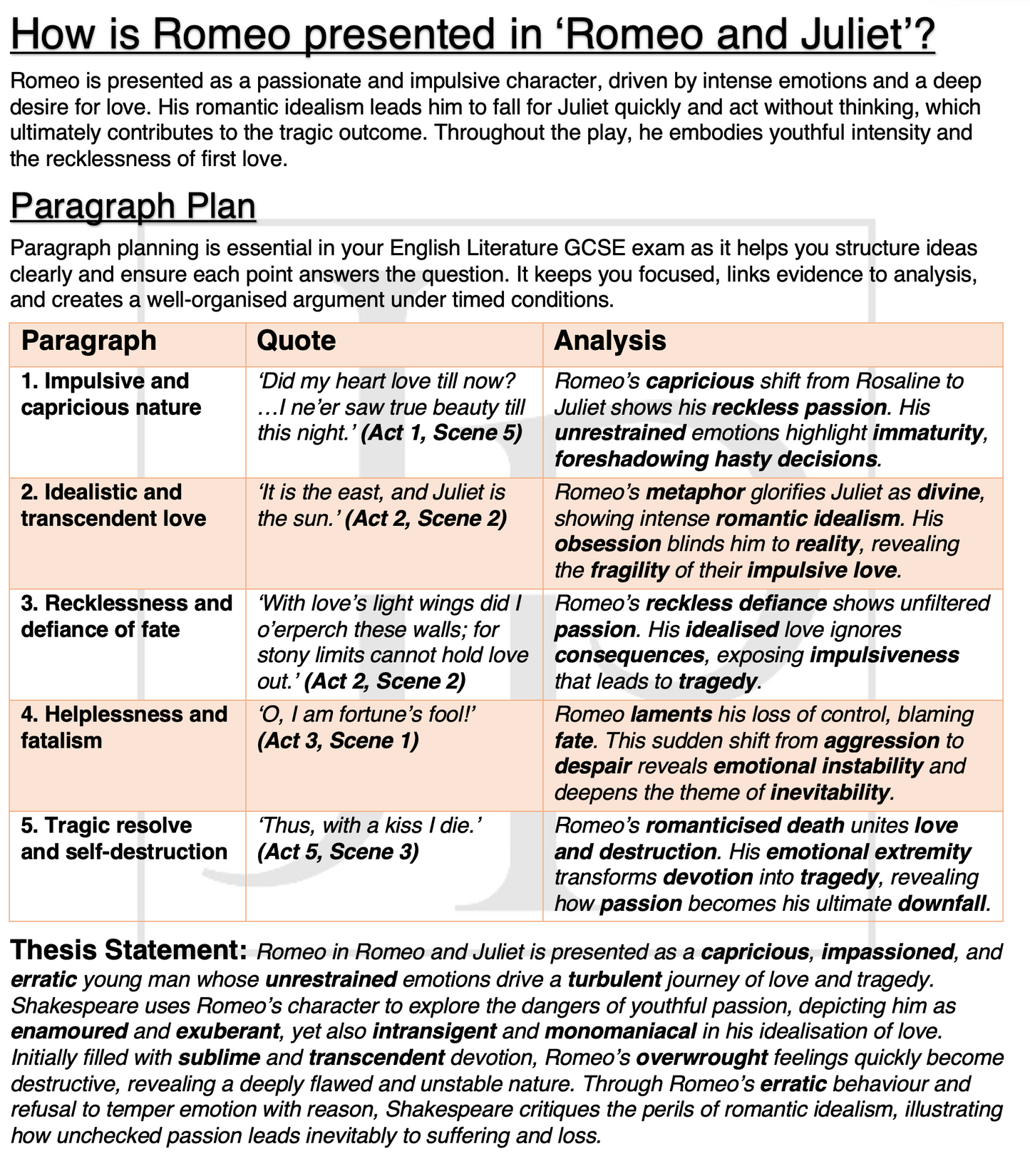 Romeo and Juliet - Model Character Essays