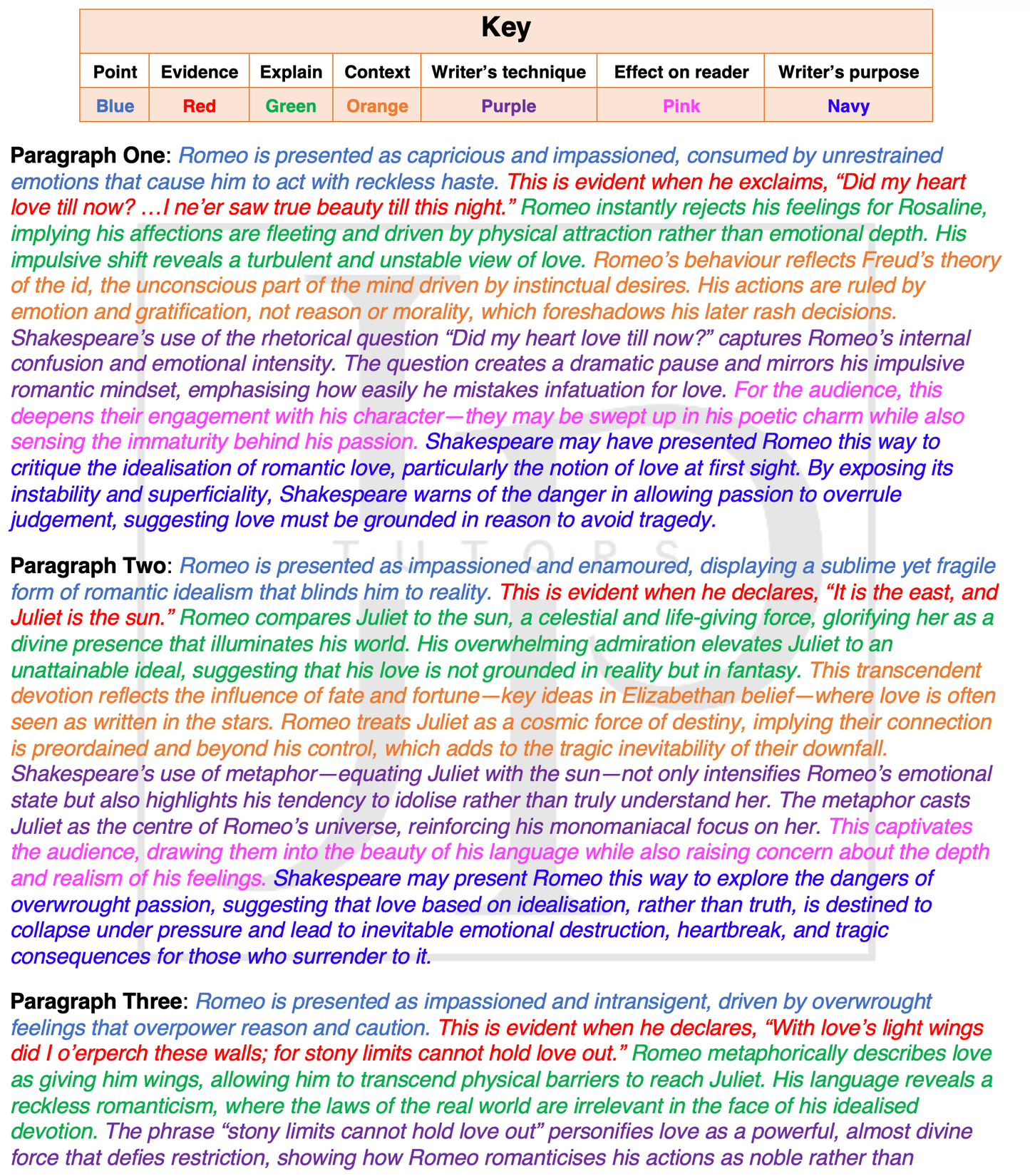 Romeo and Juliet - Model Character Essays