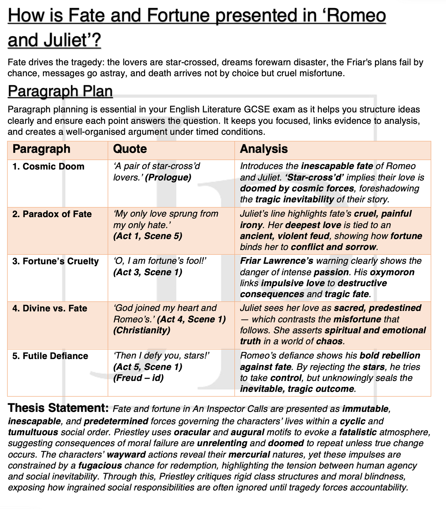 Romeo and Juliet - Model Theme Essays