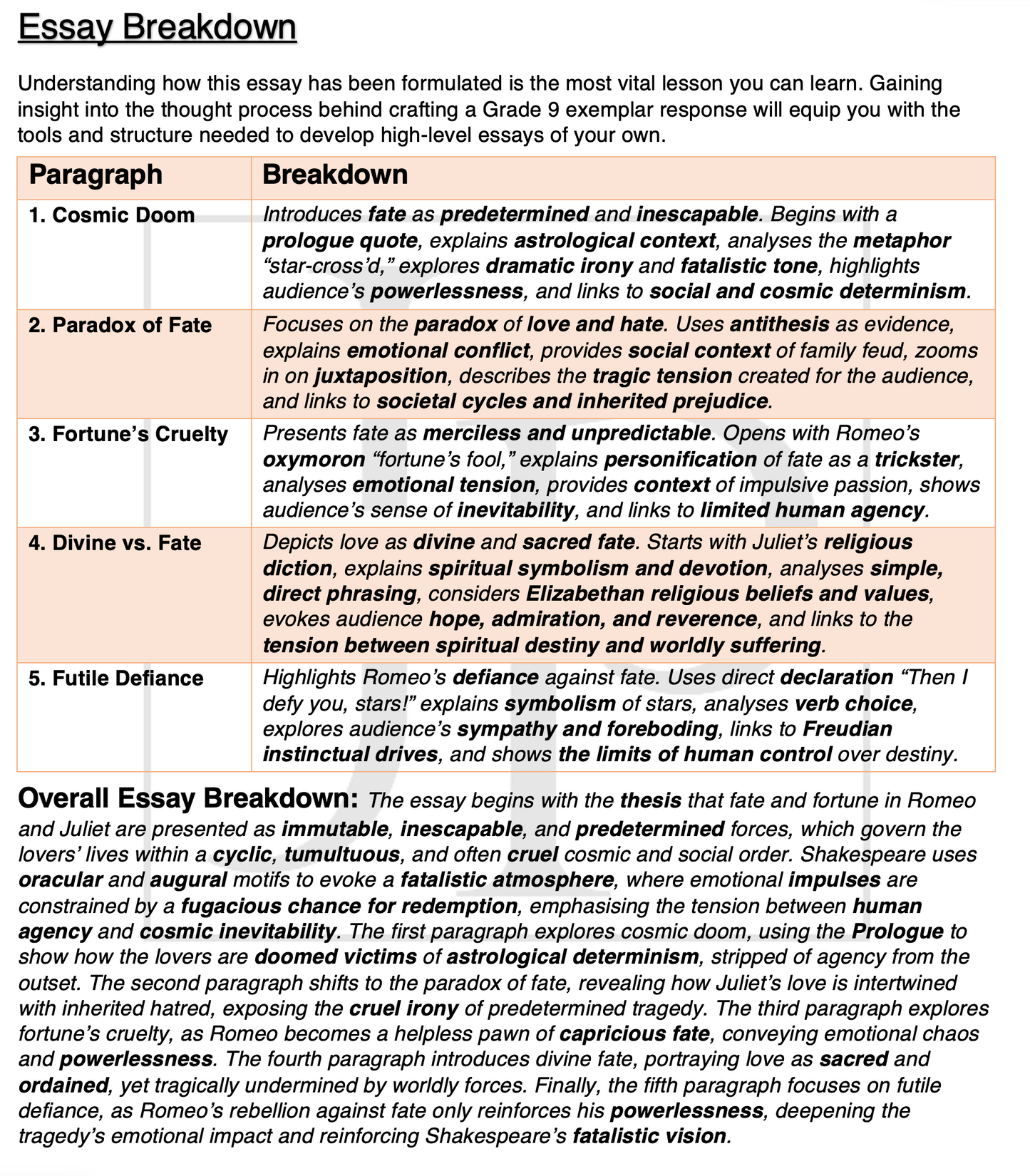 Romeo and Juliet - Model Theme Essays