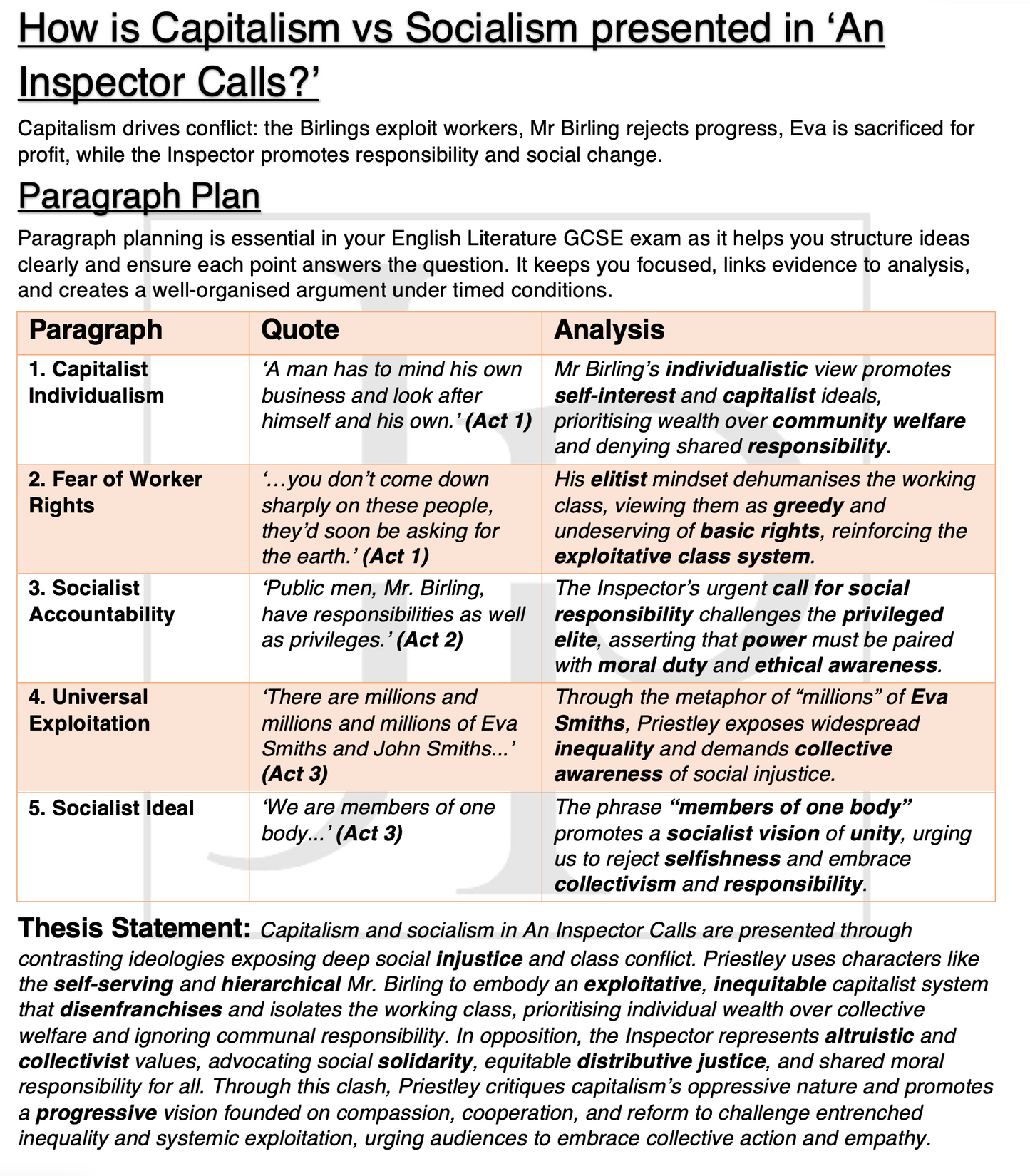 An Inspector Calls - Model Theme Essays