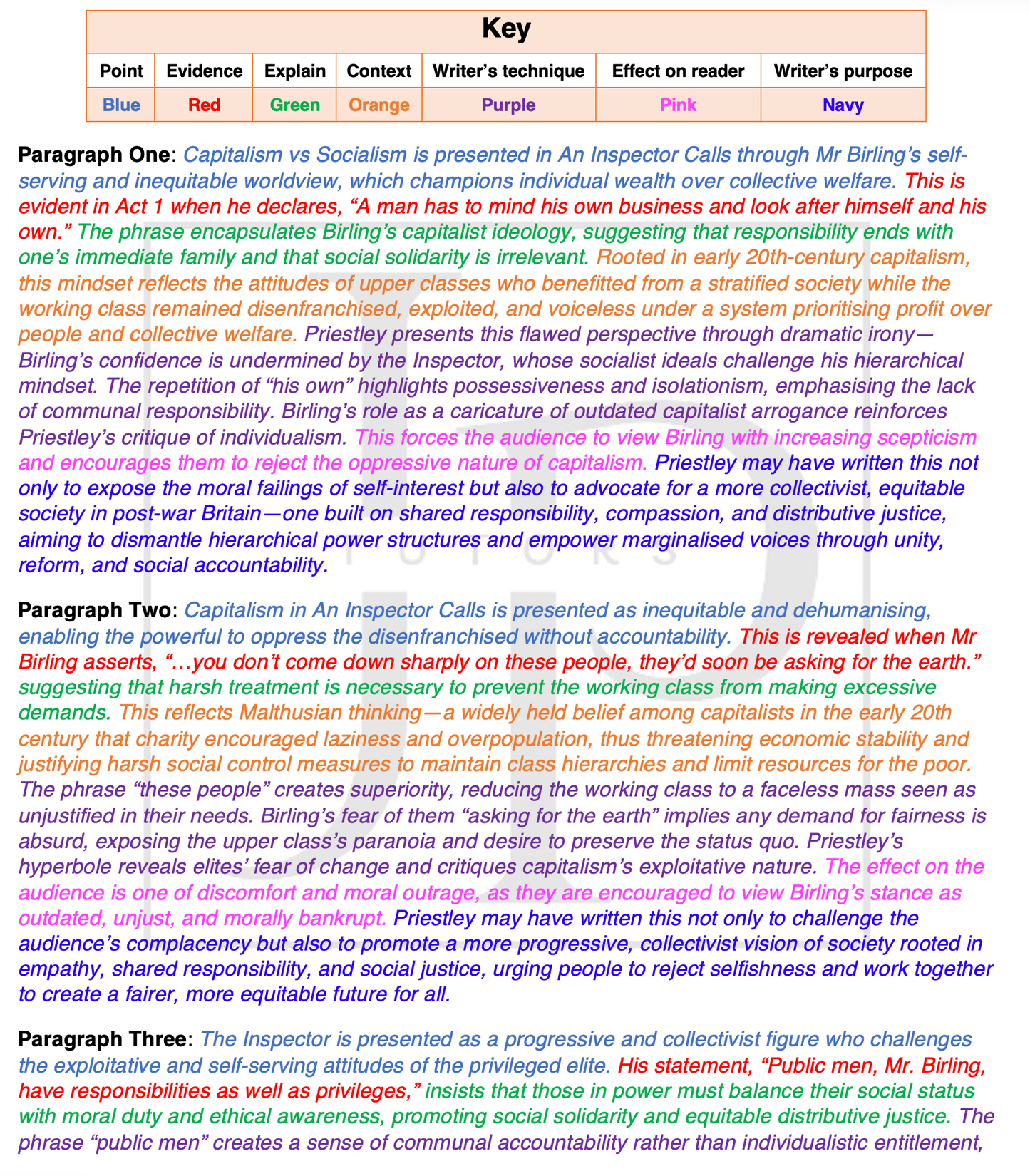 An Inspector Calls - Model Theme Essays