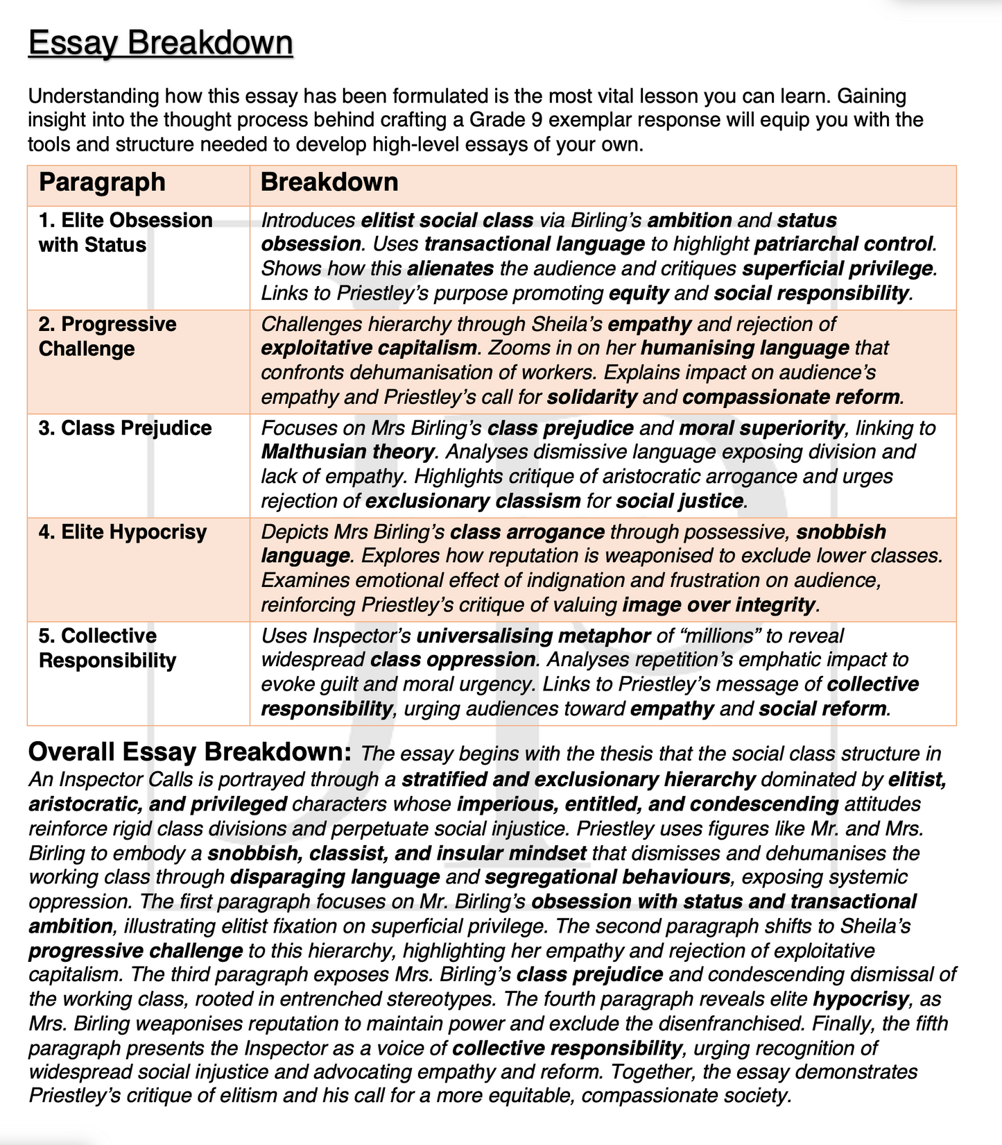 An Inspector Calls - Model Theme Essays