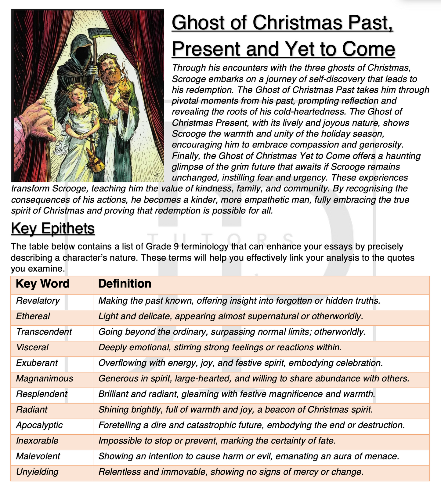English Literature - Cheat Sheet Bundle