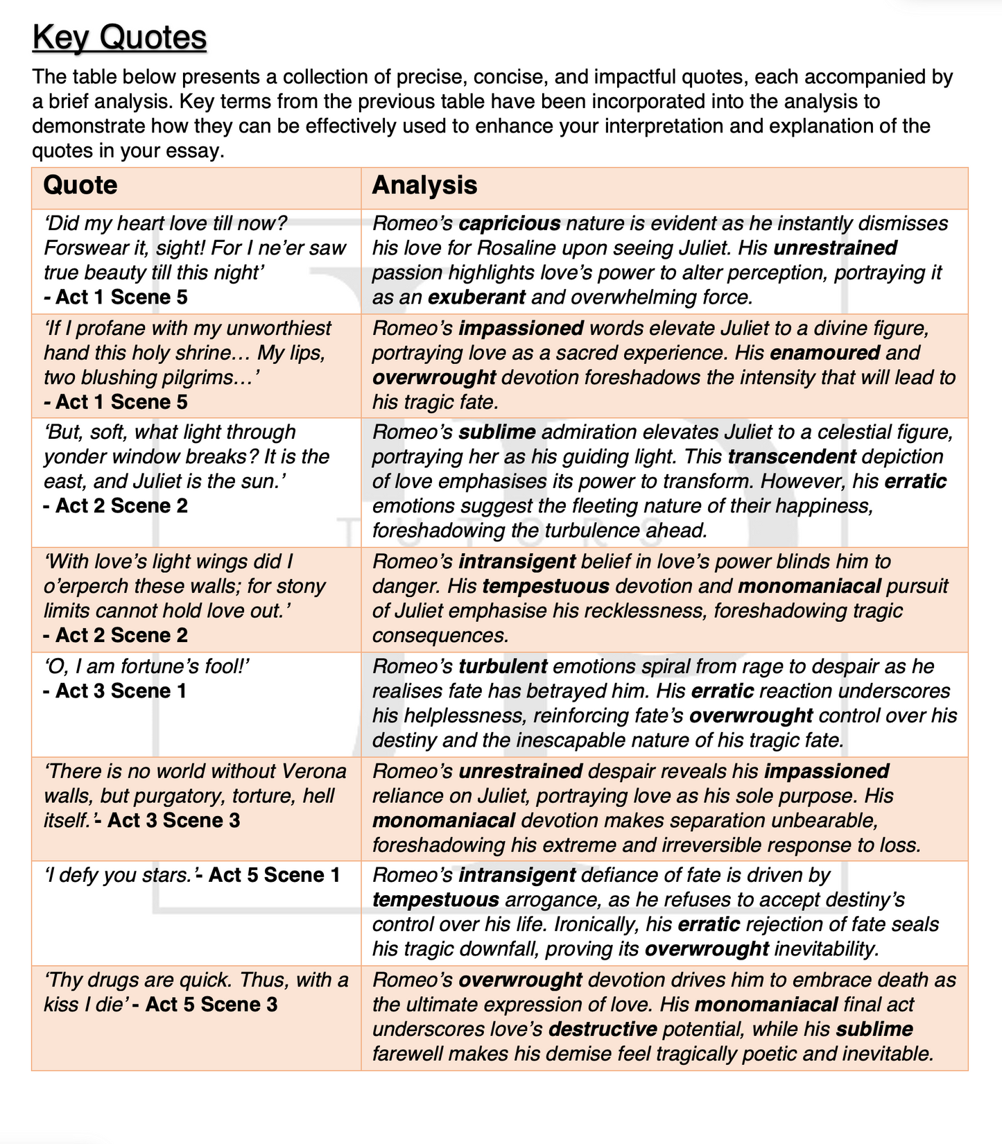 English Literature - Cheat Sheet Bundle