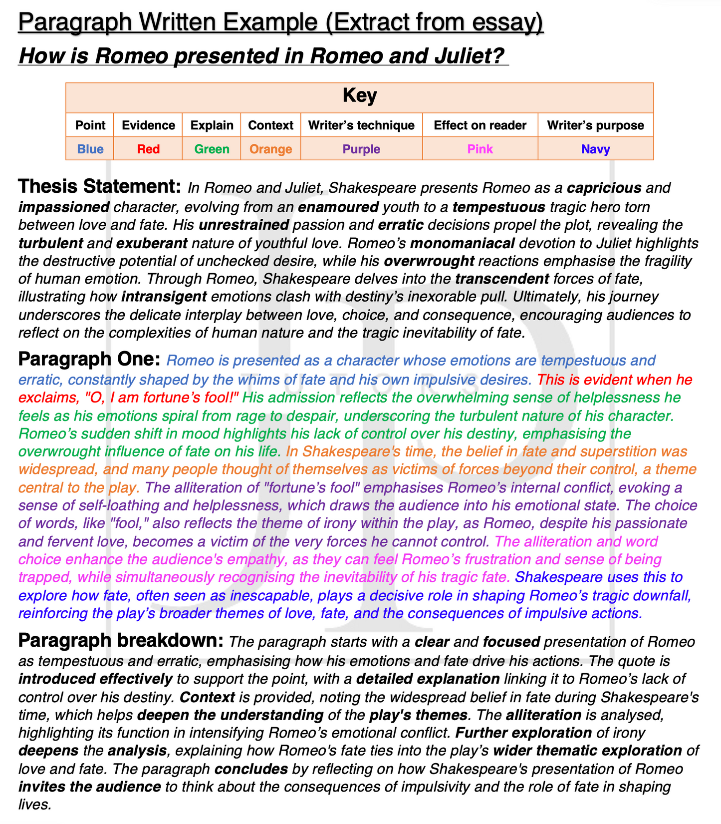 English Literature - Cheat Sheet Bundle