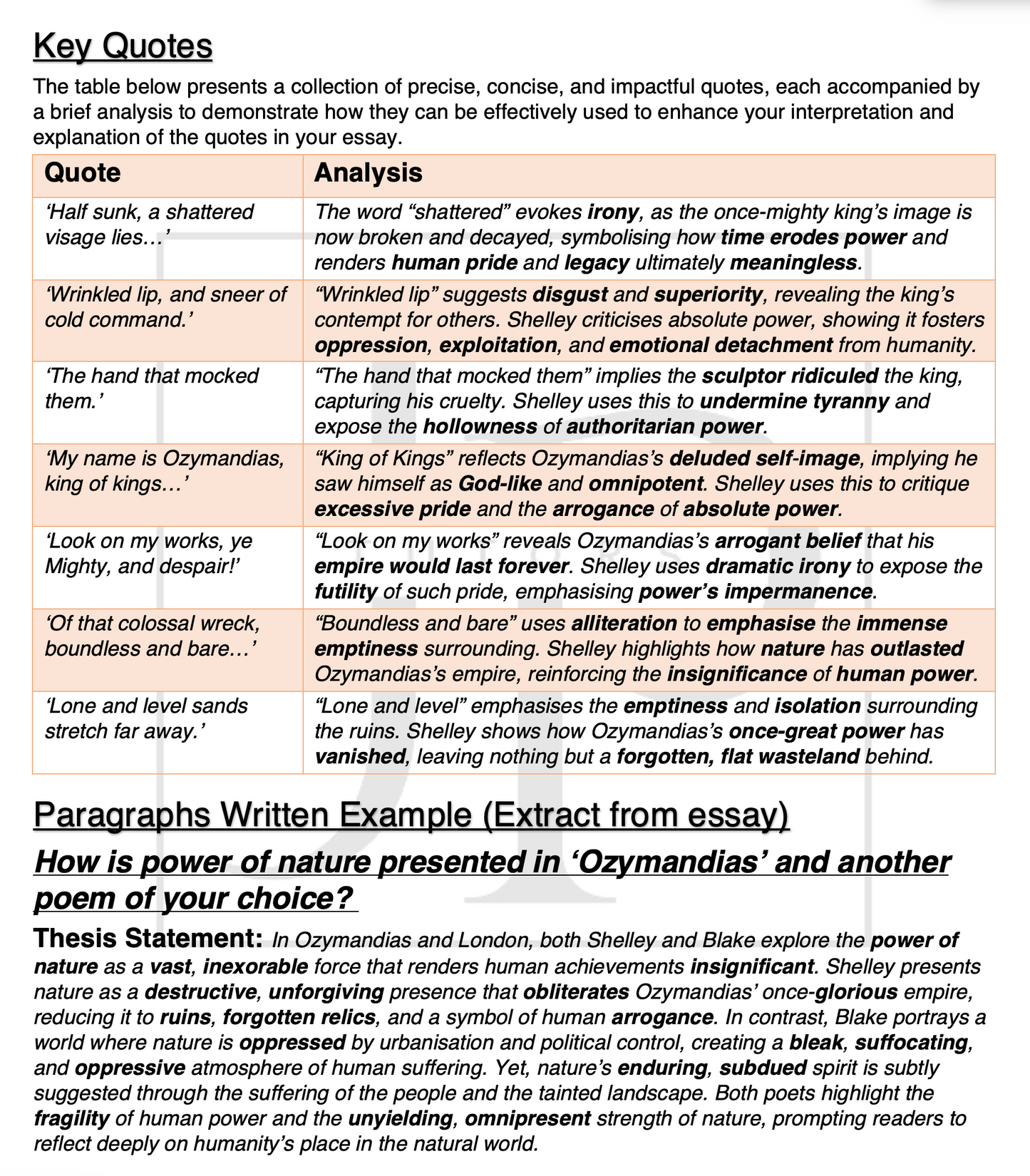 Power and Conflict Anthology