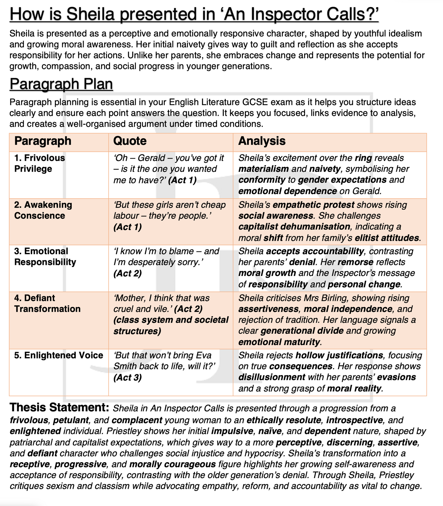 An Inspector Calls - Model Character Essays