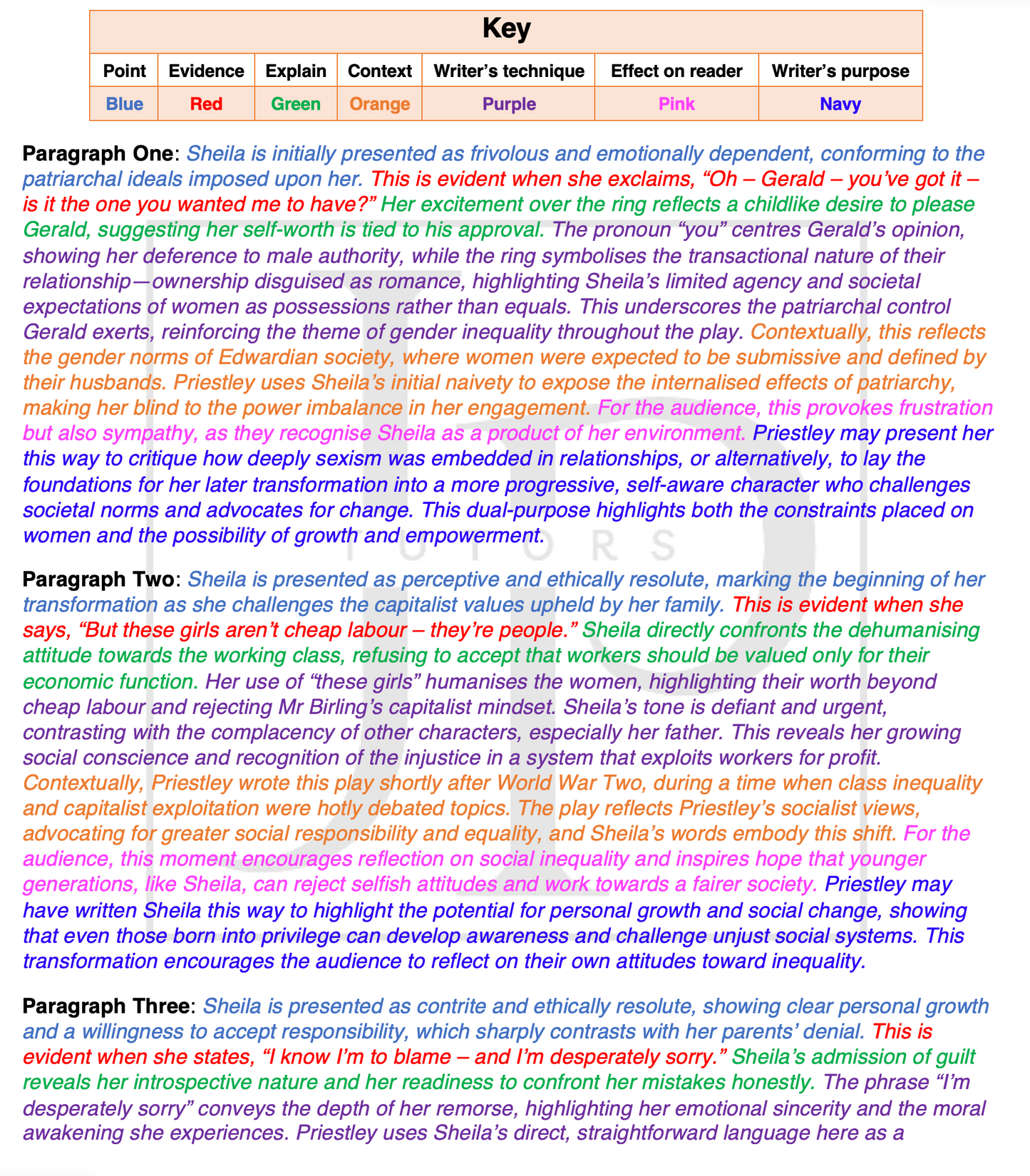 An Inspector Calls - Model Character Essays